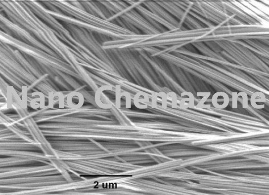 Manganese Tungstate Nanowire | Nanochemazone®