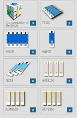 Screen Printed Electrodes