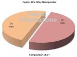 Copper-Zinc-Alloy-Nanopowder