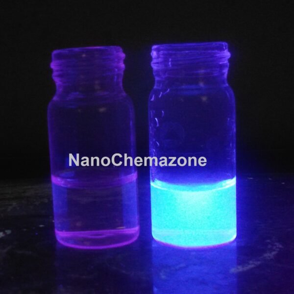 Graphene Quantum Dots