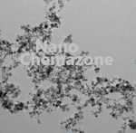 Nickel Chromium Cobalt Alloy Nanopowder