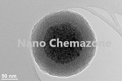 Silica Coated Aluminium Nano powder | Nanochemazone®