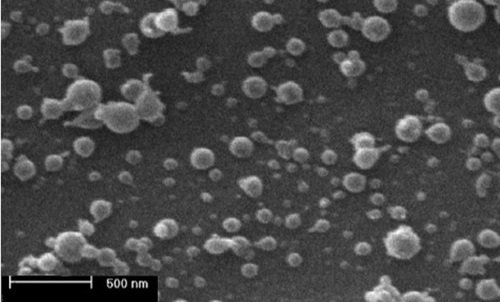 Silver Copper Alloy Powder