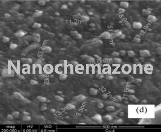 Copper Oxide Nanopowder Dispersion